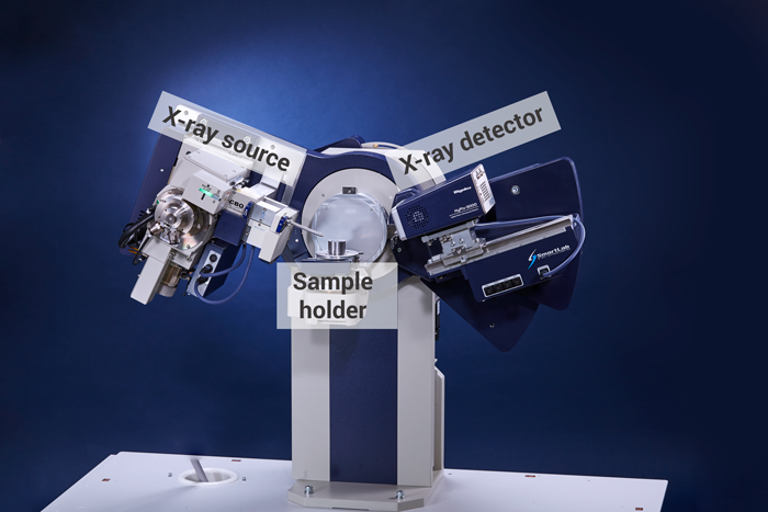 XRD-goniometer-rigaku.png